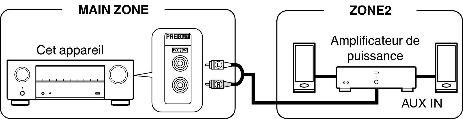 Pict ZONE Audio2 X17E3